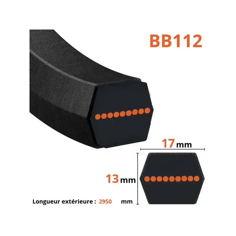 Courroie lisse hexagonale BB112 Seulement Aujourd&rsquo;hui