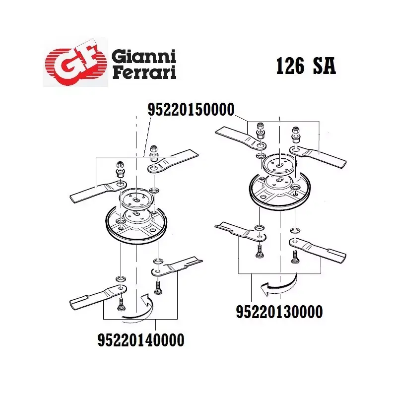 Kit de 2 lames gauches inférieures, Gianni Ferrari / Bieffebi 95220130000 Vente Directe