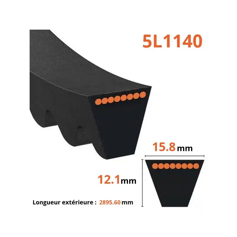Promotion Saisonnière Courroie crantée trapézoïdale 5L1140