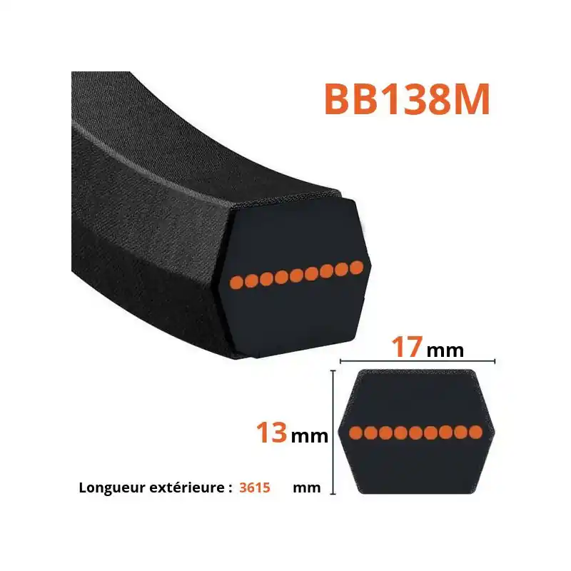 Courroie lisse hexagonale BB138M Haute Qualité