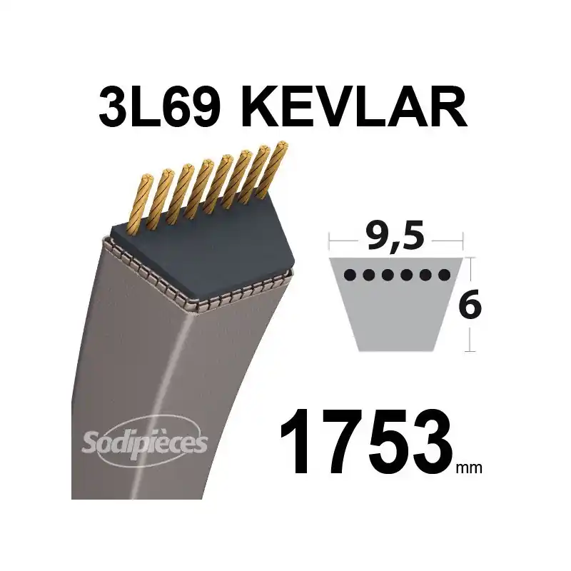 Courroie tondeuse KEVLAR TRAPEZOIDALE Vente Flash