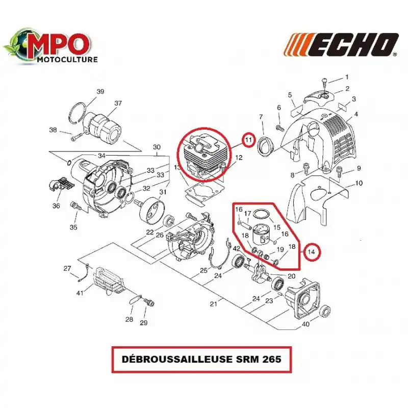 Seulement Aujourd&rsquo;hui Cylindre piston ECHO pour débroussailleuse SRM 265ES « ORIGINE »
