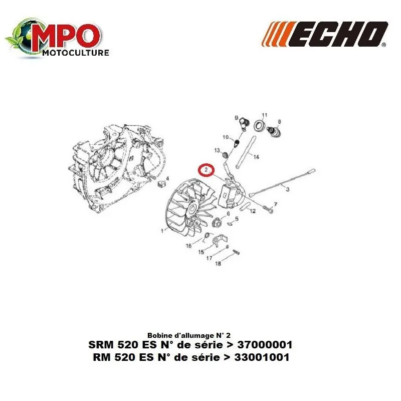 Promotion Bobine d‘allumage ECHO pour SRM 520ES / RM 520ES « ORIGINE » A411001480