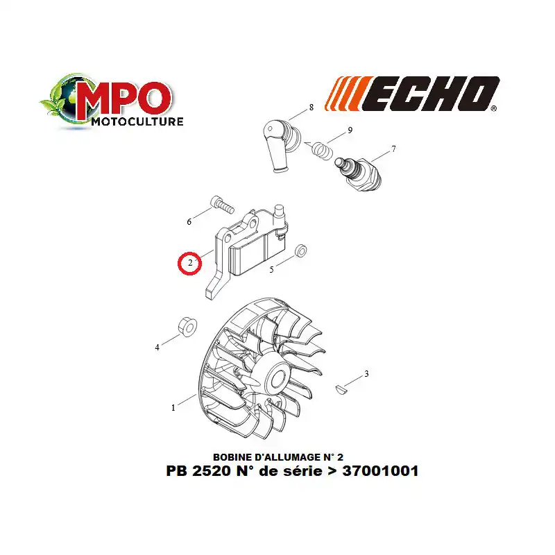 Prix Réduit Bobine d‘allumage ECHO pour PB 2520 « ORIGINE »