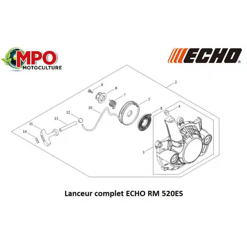 Prix Promo Lanceur complet ECHO RM 520ES "ORIGINE"