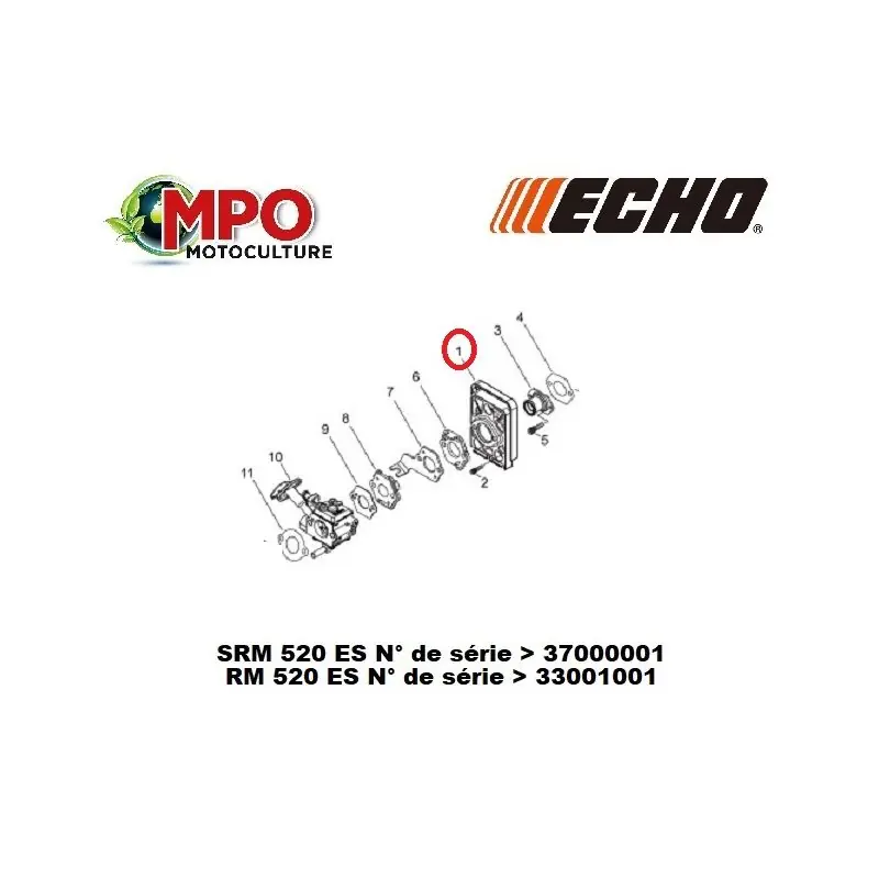 Isolant ECHO pour SRM 520ES / RM 520ES « ORIGINE » Commander Vite