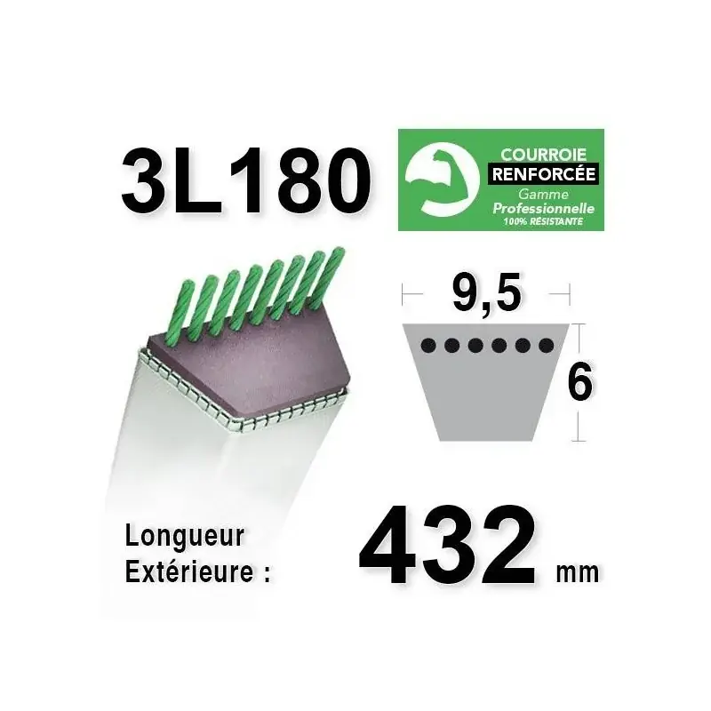 Courroie 9.5MM X 457MM – 3L18 Offre Exclusive
