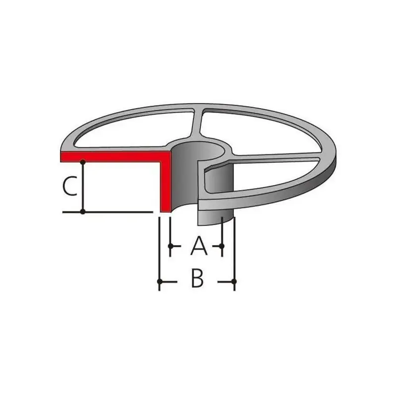 Réduction Guides à copier pour Défonceuse MAKITA RP0900 , RP1800, RP2300, RT0700