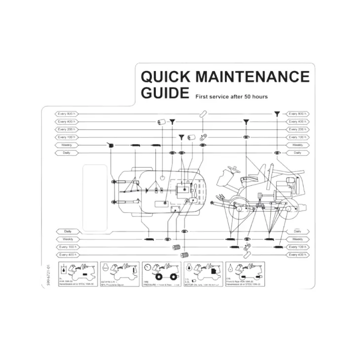 Guide d‘entretien rapide des autocollants Produit De Marque