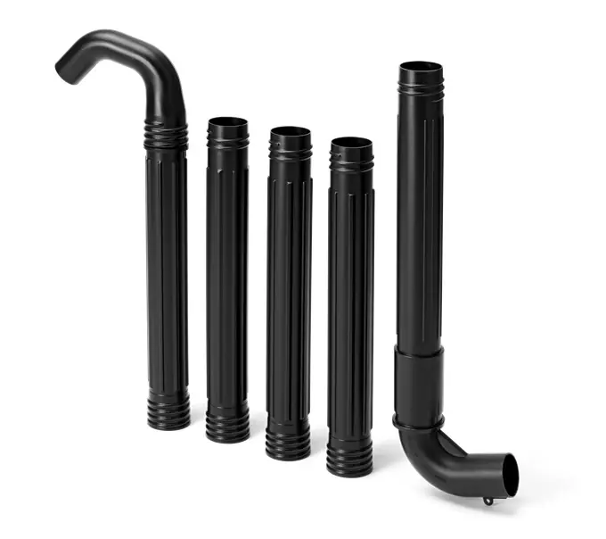 Gutter kit Authentique